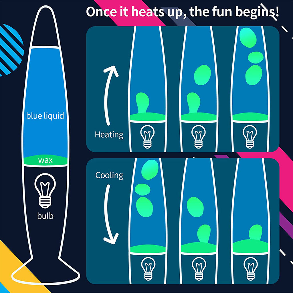 Original Lava Lamp