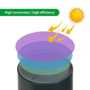 Solar Path Bollard Lights
